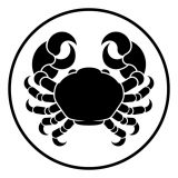 Cancer Horoscope Zodiac Sign Crab